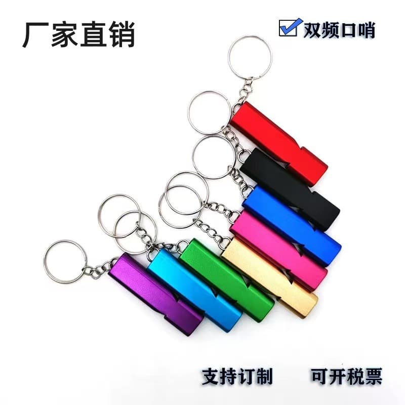 loadable
