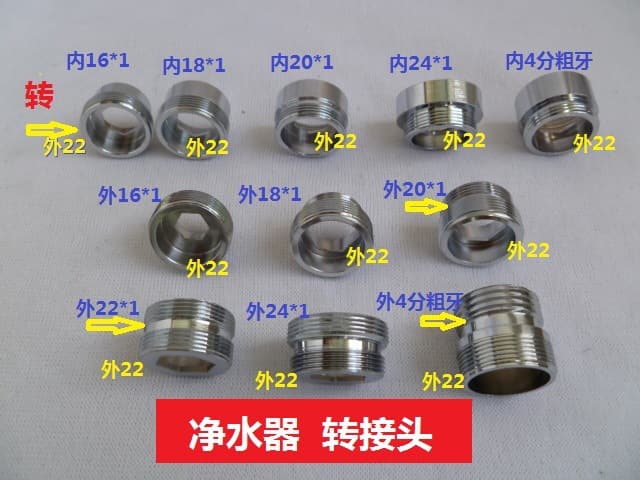loadable
