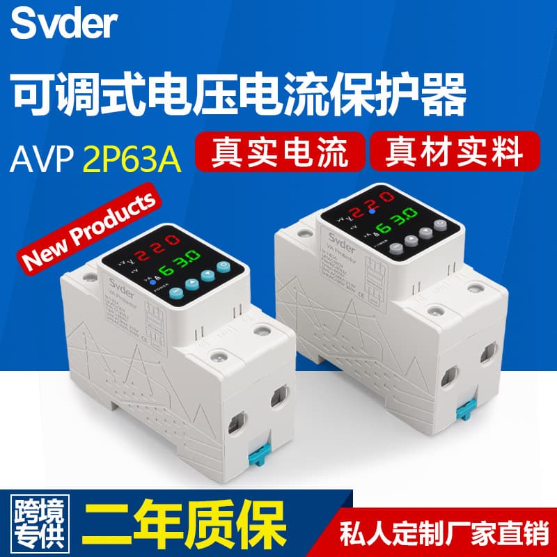 loadable