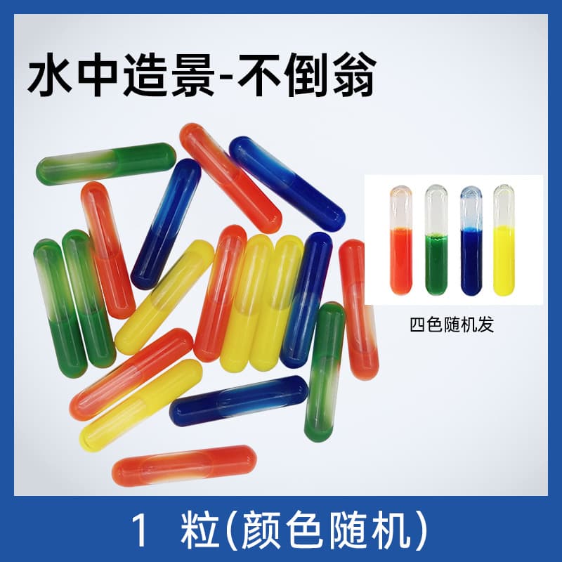 loadable