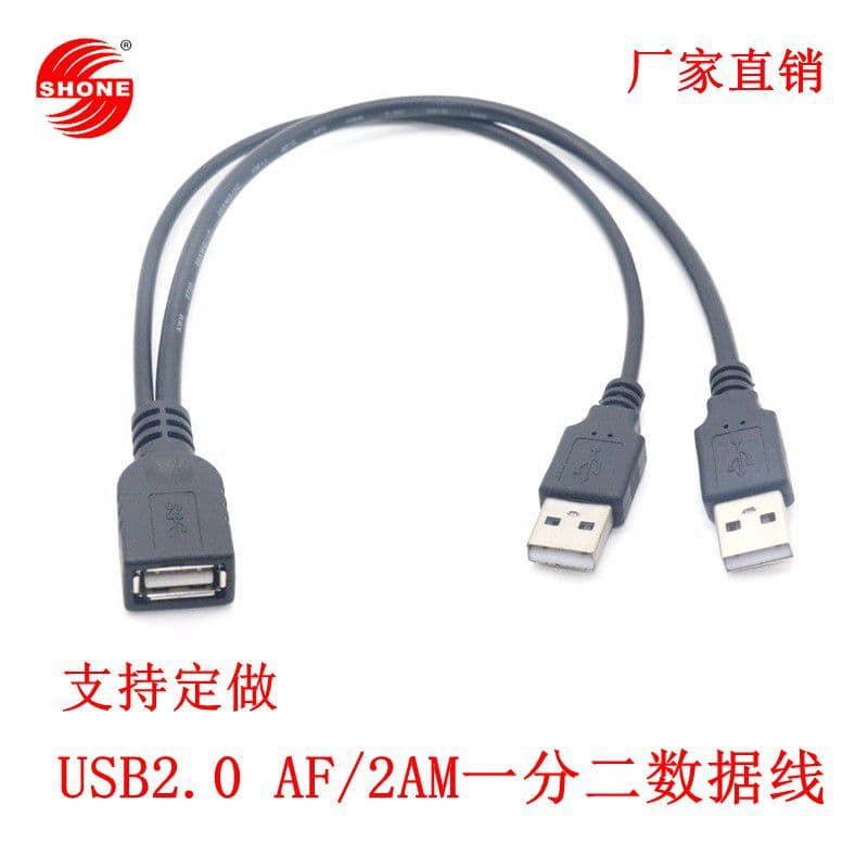loadable