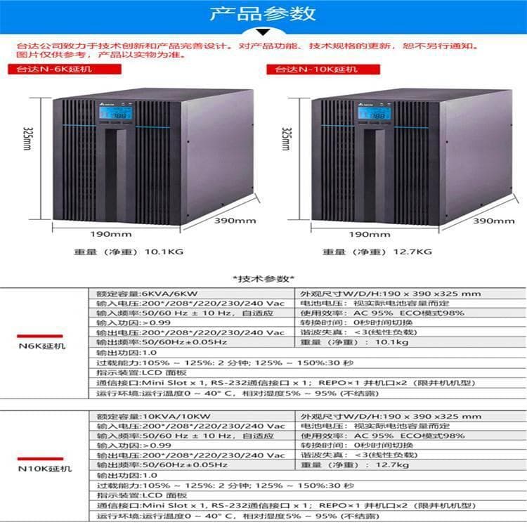 loadable