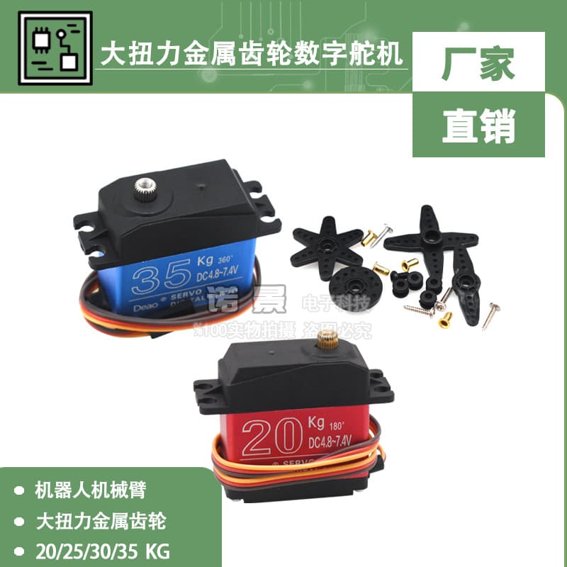 loadable
