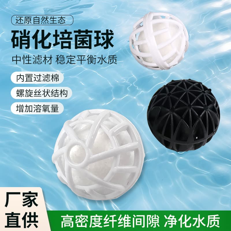 loadable