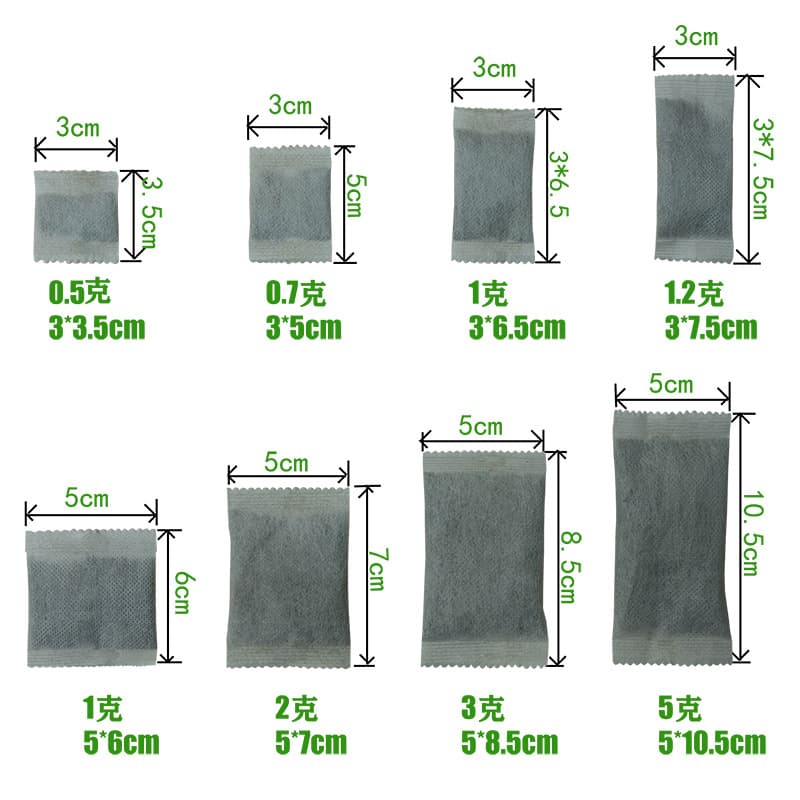 loadable