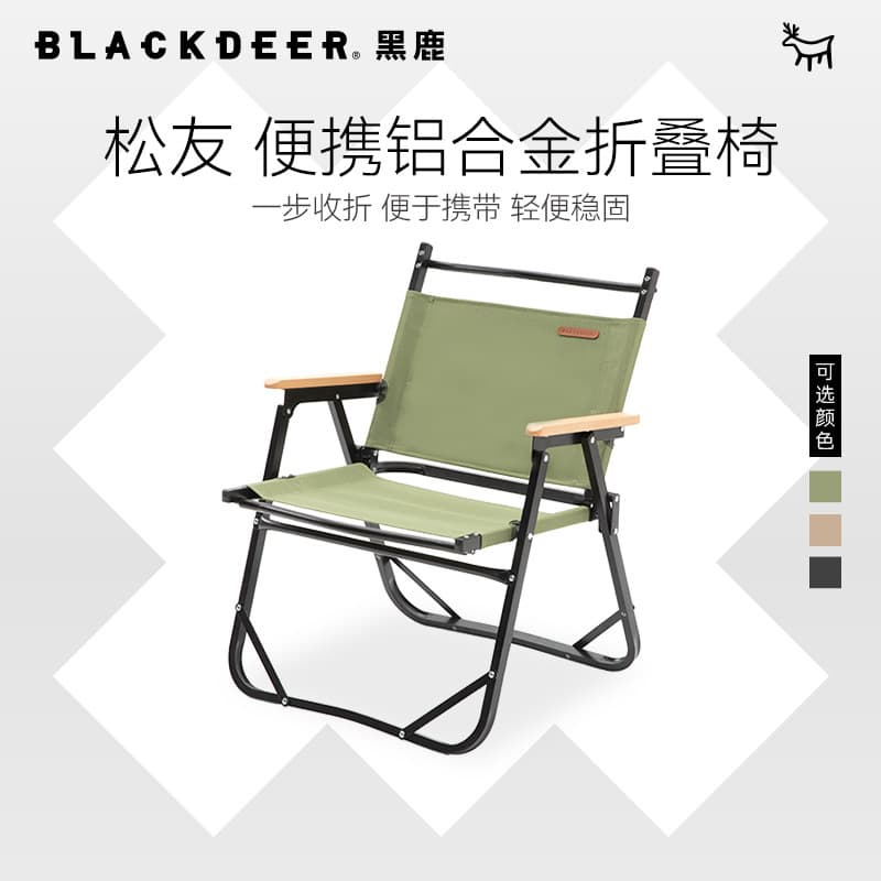 loadable