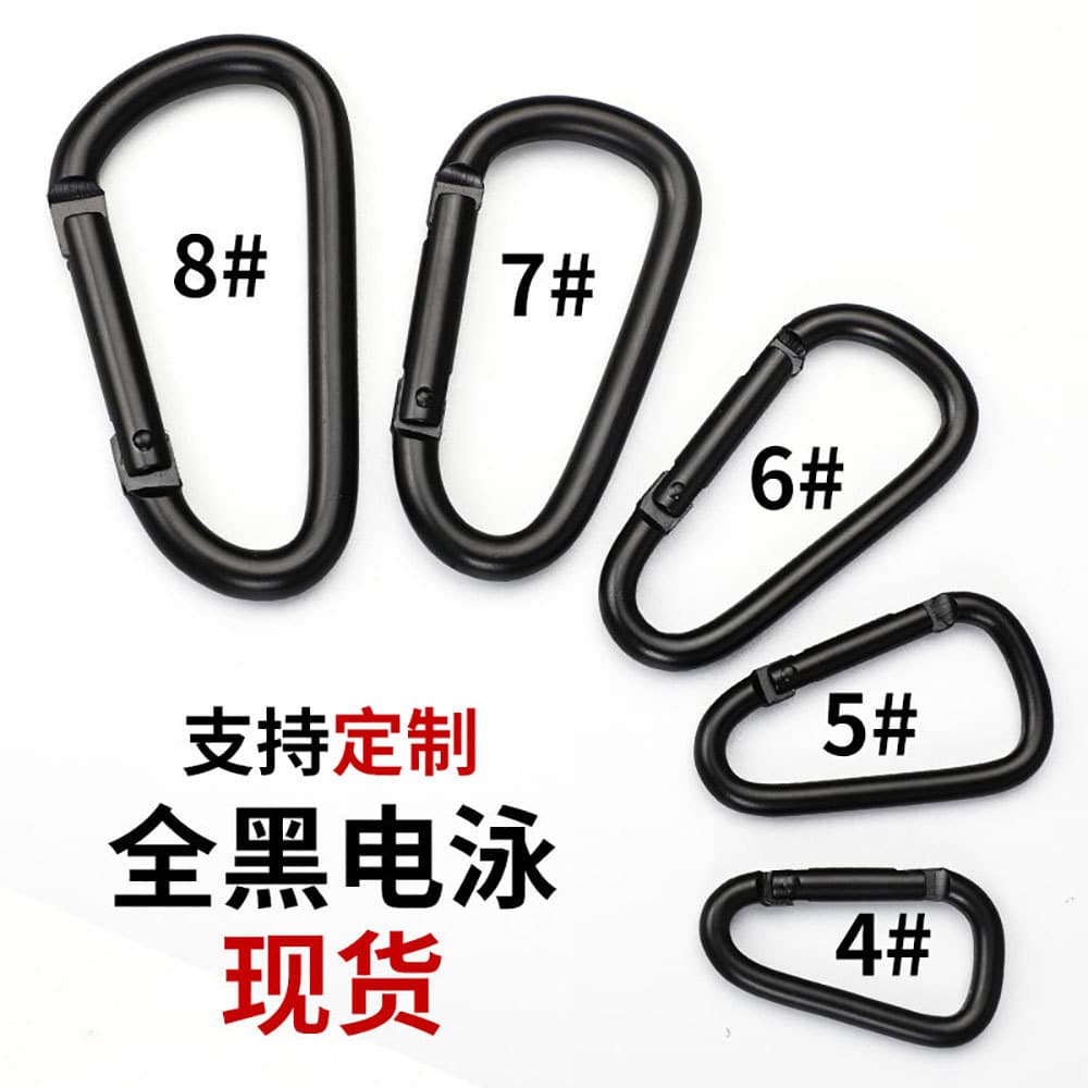 loadable