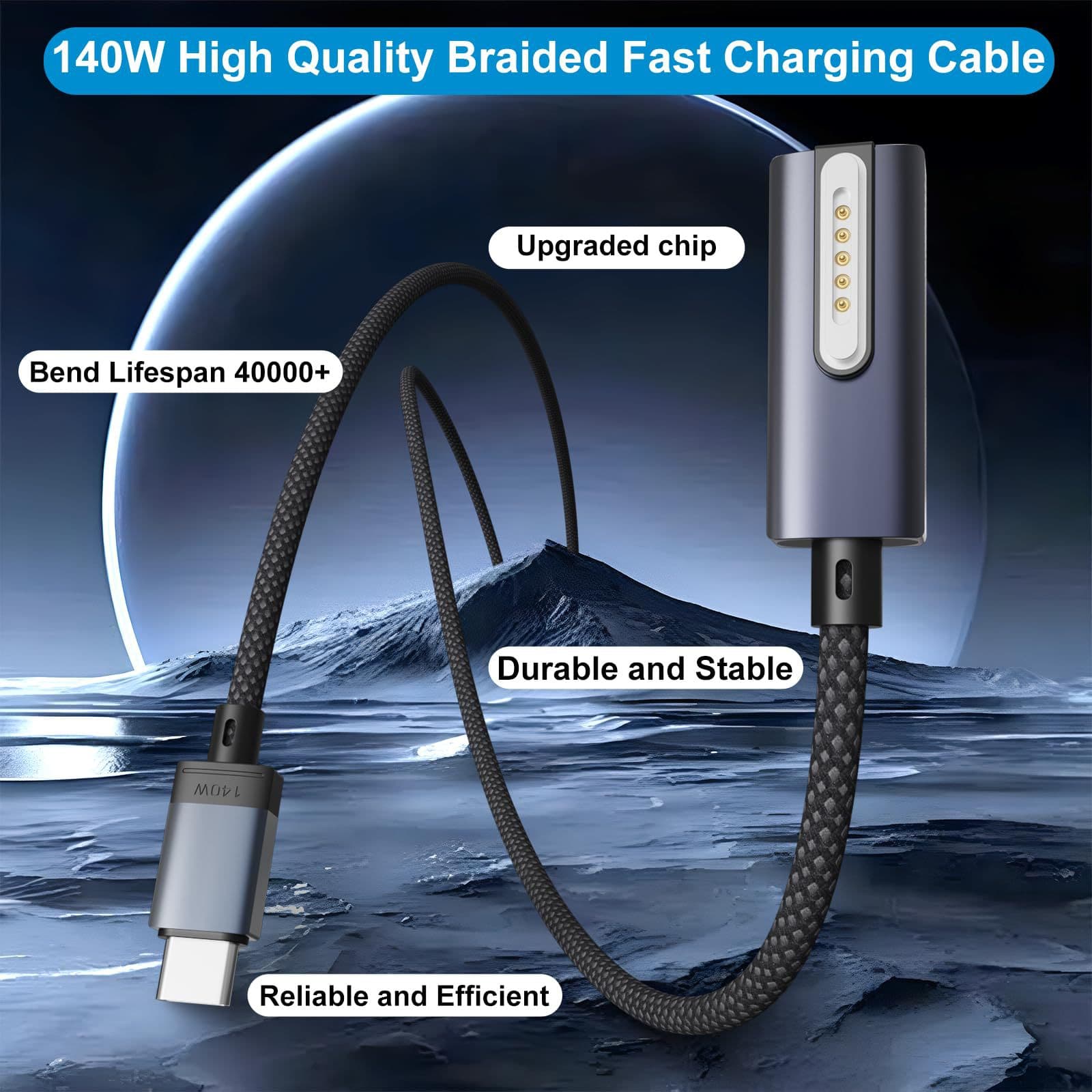 loadable