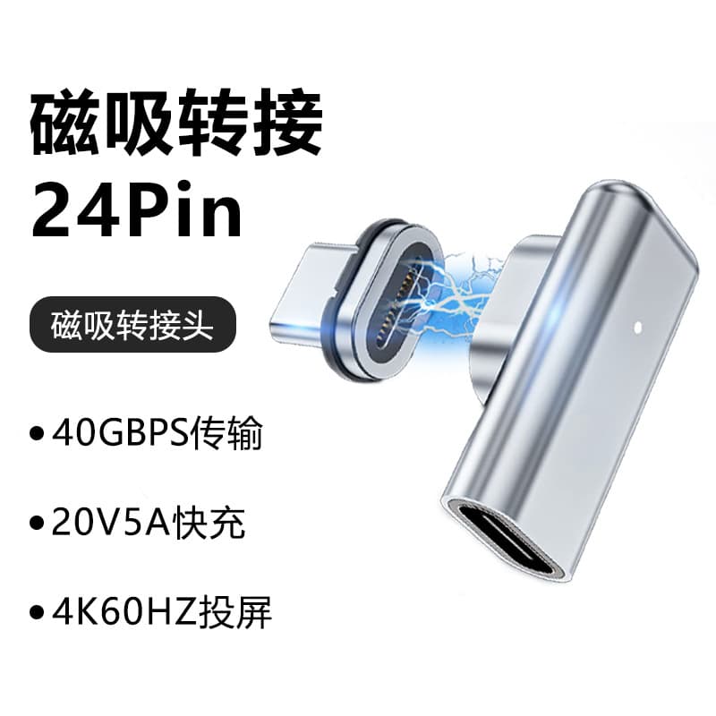 loadable